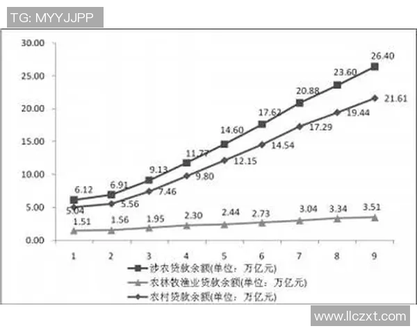 武汉滑板队节奏表现数据分析揭示运动员训练与比赛的关键因素